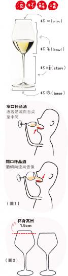 （明報製圖）