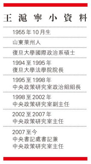 （明報製圖）