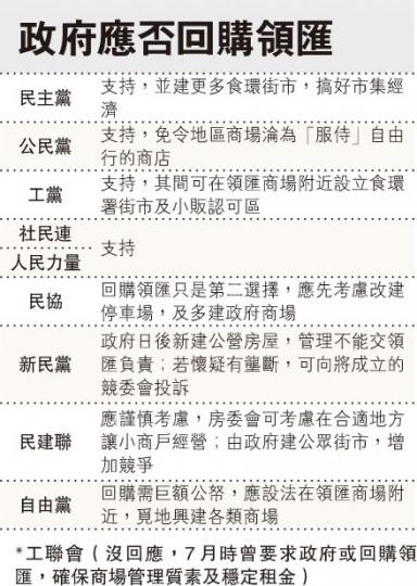 （明報製圖）