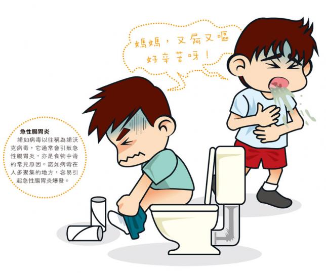 （明報製圖）