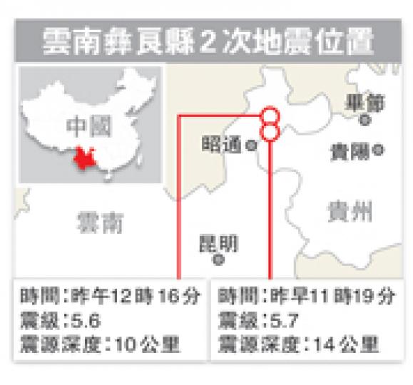 （明報製圖）