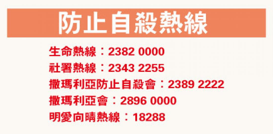 （明報製圖）