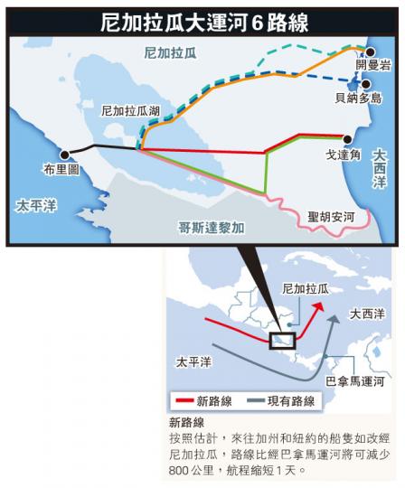 （明報製圖）
