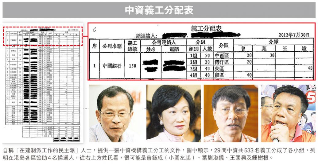 （明報製圖）