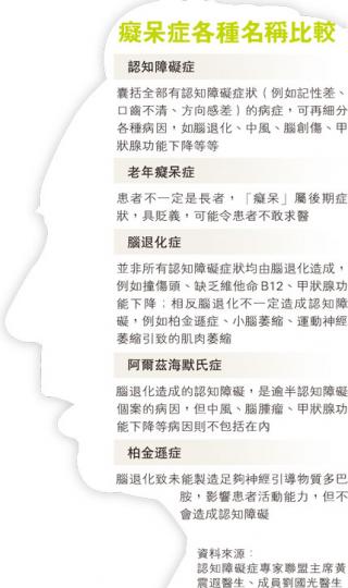 (明報製圖) (明報製圖)