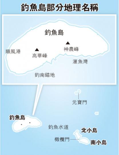 （明報製圖）