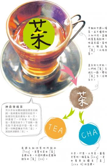 （明報製圖） （明報製圖） （明報製圖）