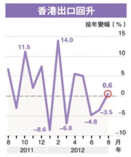 （明報製圖） 摩根大通中國區全球市場業務主席李晶預期，人行將最快在10月下半月下調存款準備金率0.5個百分點。（劉焌陶攝）