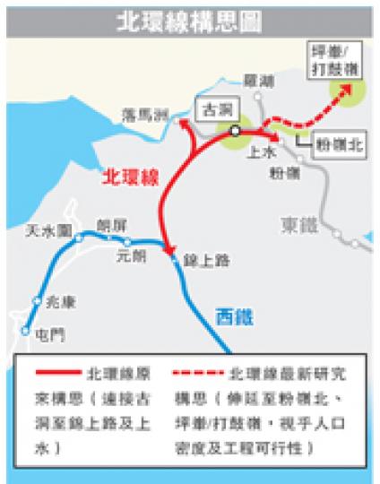 （明報製圖）