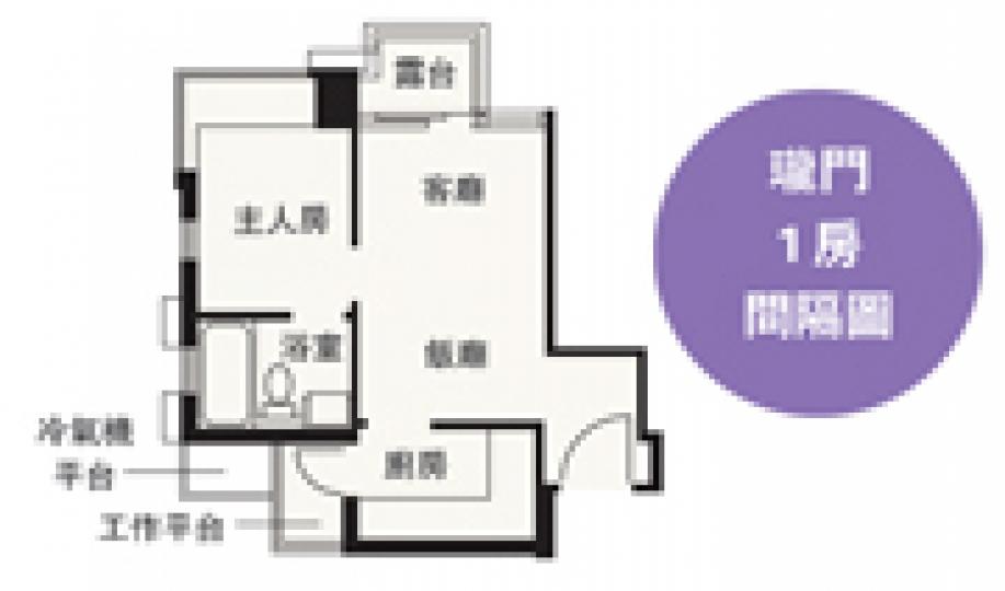 （明報製圖）