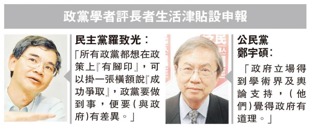 （明報製圖）