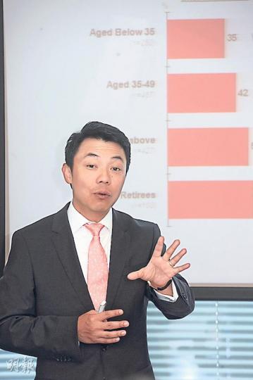 匯豐零售銀行香港區財富管理業務發展主管傅偉民提醒大家,要勤力啲睇實自己盤數,同埋分散投資,咁先可以賺到錢㗎。(葉思雅攝) 匯豐零售銀行香港區財富管理業務發展主管傅偉民提醒大家,要勤力啲睇實自己盤數,同埋分散投資,咁先可以賺到錢㗎。(葉思雅攝)