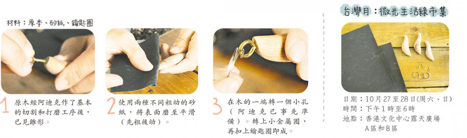 (明報製圖) (明報製圖)