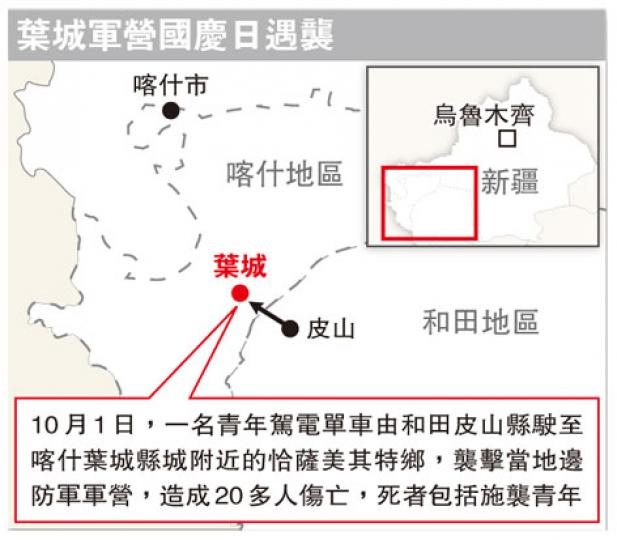 (明報製圖) (明報製圖)