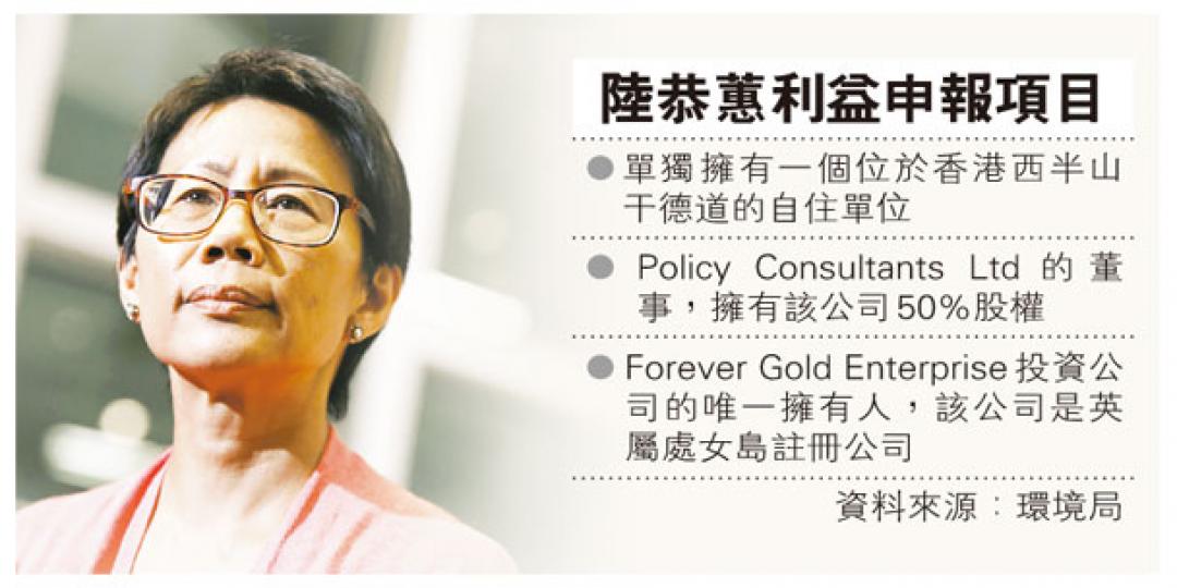 (明報製圖) (明報製圖)
