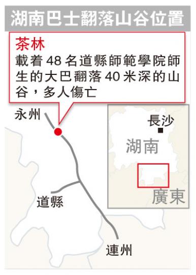 (明報製圖) (明報製圖)