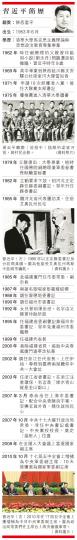 (明報製圖) (明報製圖)