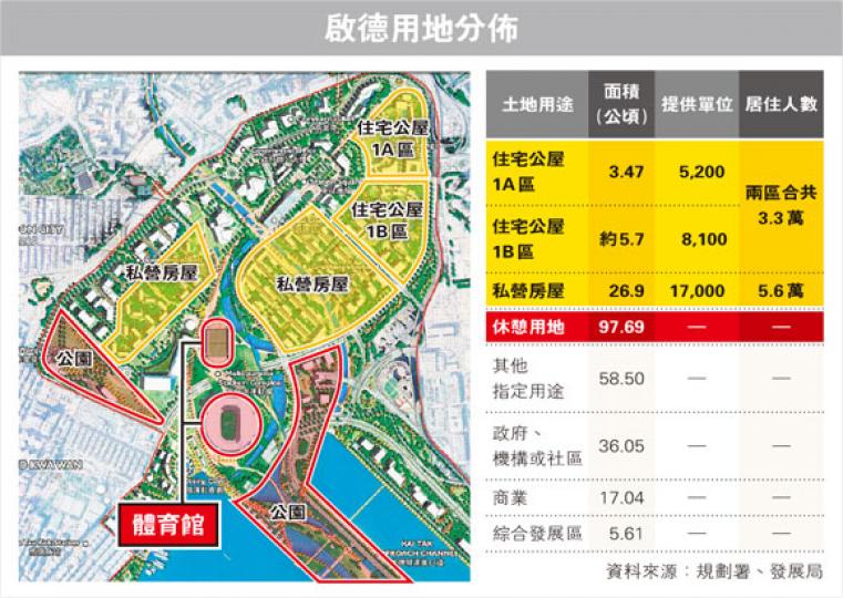 (明報製圖) (明報製圖)