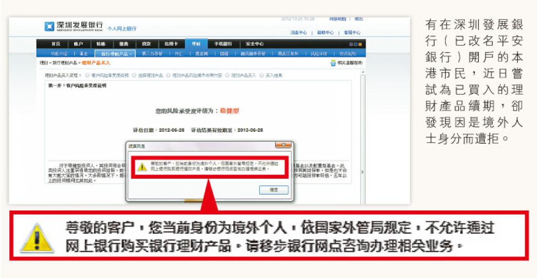 (明報製圖)(明報製圖) (明報製圖)(明報製圖)