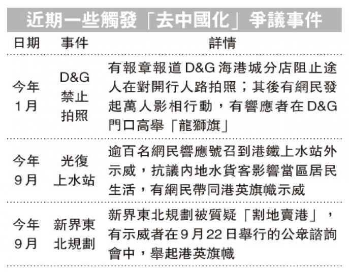 (明報製圖) (明報製圖)