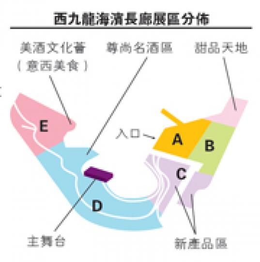 (明報製圖) (明報製圖)