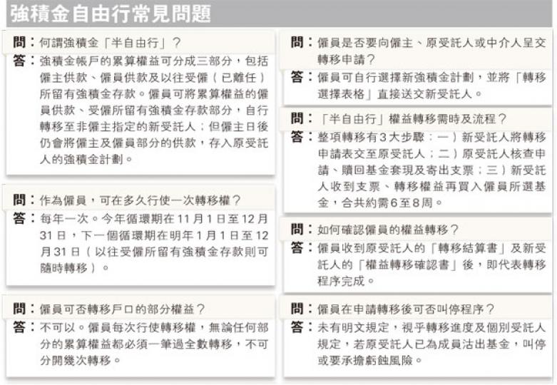 (明報製圖) (明報製圖)