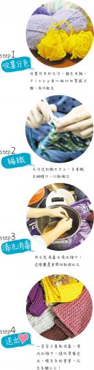 (明報製圖)「織女團」發起人Pinky(饒雙宜攝)(饒雙宜攝) (明報製圖)「織女團」發起人Pinky(饒雙宜攝)(饒雙宜攝)