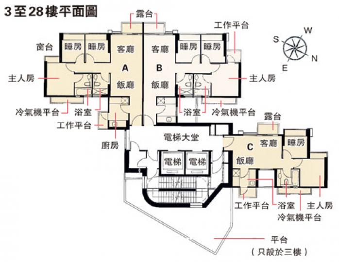 (明報製圖)(明報製圖) (明報製圖)(明報製圖)