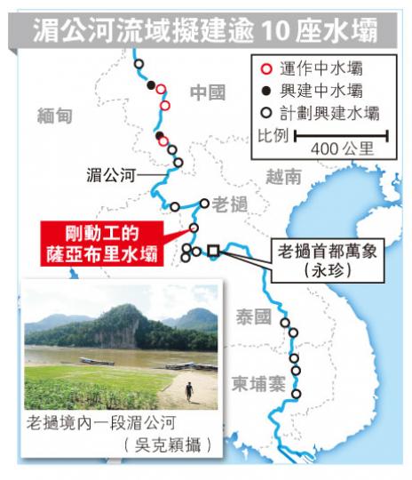 (明報製圖) (明報製圖)