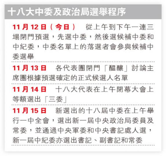 (明報製圖)(明報製圖) (明報製圖)(明報製圖)