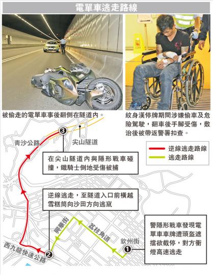 (明報製圖) (明報製圖)
