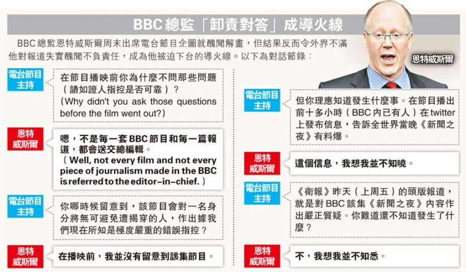 (明報製圖) (明報製圖)