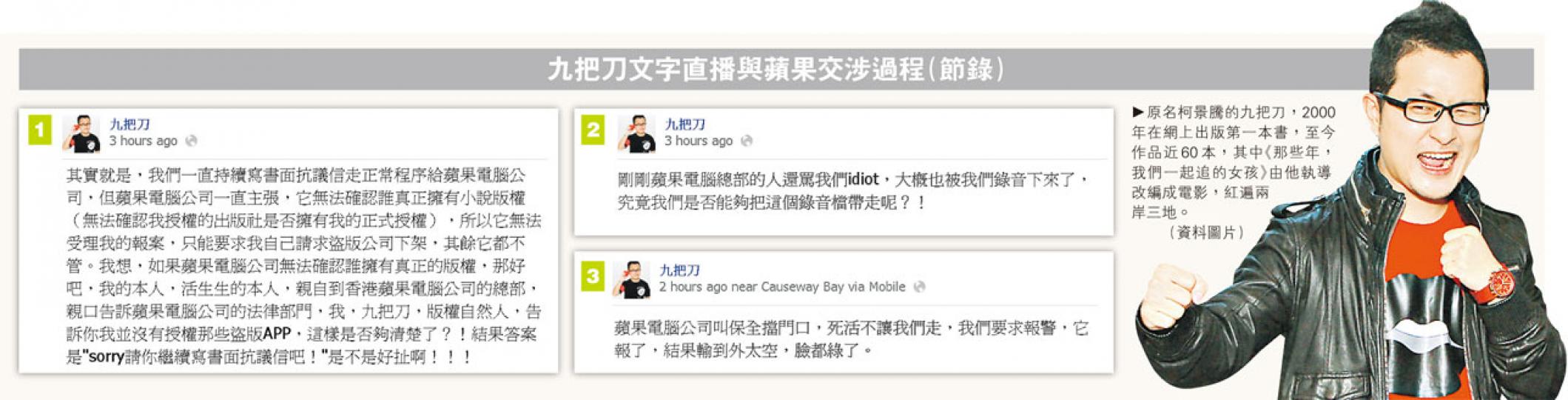 (明報製圖) (明報製圖)