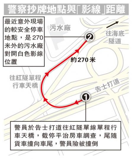 (明報製圖) (明報製圖)