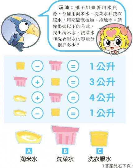 (明報製圖) (明報製圖)