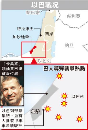 (明報製圖) (明報製圖)