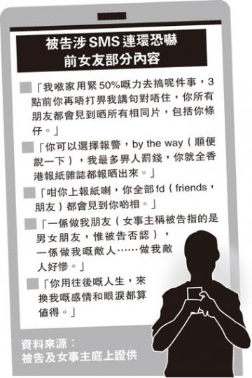 (明報製圖) (明報製圖)