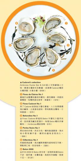 (葉思雅攝)歐洲等地的蠔可以分為扁平蠔(Flat Oyster)(左圖)及石蠔(Rock Oyster)(右圖),前者生長在深海,形狀扁平呈圓形狀,金屬味及海水味重,如Belon;後者生長在石灘,依附在岩石上,體形修長,重海鮮鮮味,如Gillardeau。(葉思雅攝)Cadoret建議吃Belon時可挑走裙邊減苦澀味。(葉思雅攝)選用Cadoret's selection客人更可加$188另配兩杯法國白酒Louis Latour Montagny 1er Cru La Grande Roche (葉思雅攝)歐洲等地的蠔可以分為扁平蠔(Flat Oyster)(左圖)及石蠔(Rock Oyster)(右圖),前者生長在深海,形狀扁平呈圓形狀,金屬味及海水味重,如Belon;後者生長在石灘,依附在岩石上,體形修長,重海鮮鮮味,如Gillardeau。(葉思雅攝)Cadoret建議吃Belon時可挑走裙邊減苦澀味。(葉思雅攝)選用Cadoret's selection客人更可加$188另配兩杯法國白酒Louis Latour Montagny 1er Cru La Grande Roche