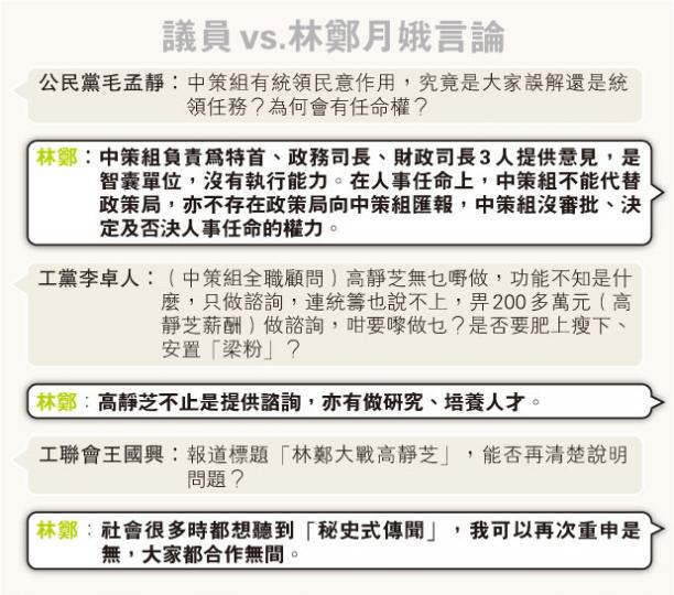 (明報製圖) (明報製圖)