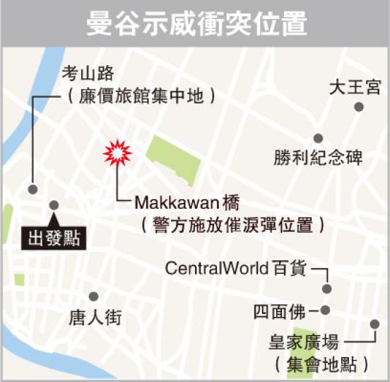 (明報製圖) (明報製圖)