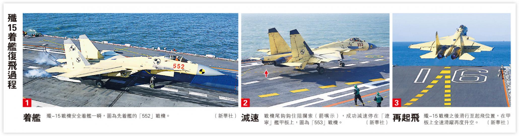 (明報製圖) (明報製圖)
