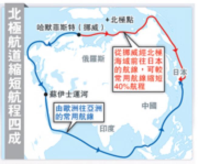 (明報製圖) (明報製圖)