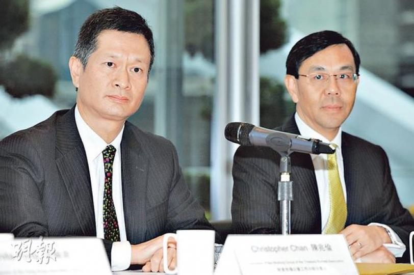 財資市場公會昨公布HIBOR的檢討報告,認為本港拆息定價機制基本穩健。圖左起為財資市場公會工作小組召集人陳兆倫和財資市場公會行政總裁張泰強。(鄧宗弘攝) 財資市場公會昨公布HIBOR的檢討報告,認為本港拆息定價機制基本穩健。圖左起為財資市場公會工作小組召集人陳兆倫和財資市場公會行政總裁張泰強。(鄧宗弘攝)