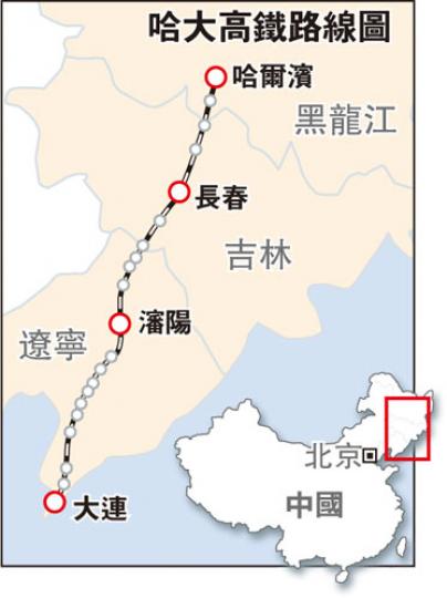 (明報製圖)(明報製圖) (明報製圖)(明報製圖)