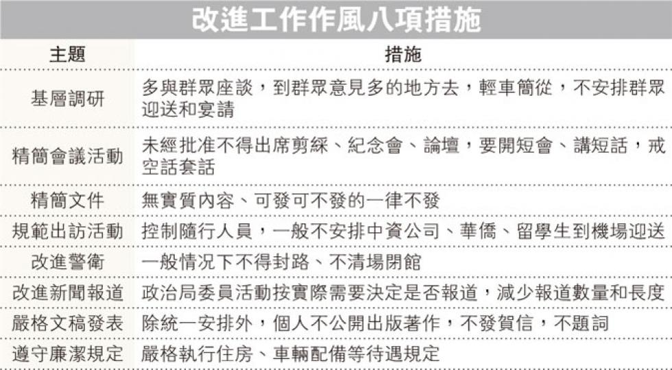 (明報製圖) (明報製圖)