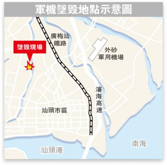 (明報製圖) (明報製圖)