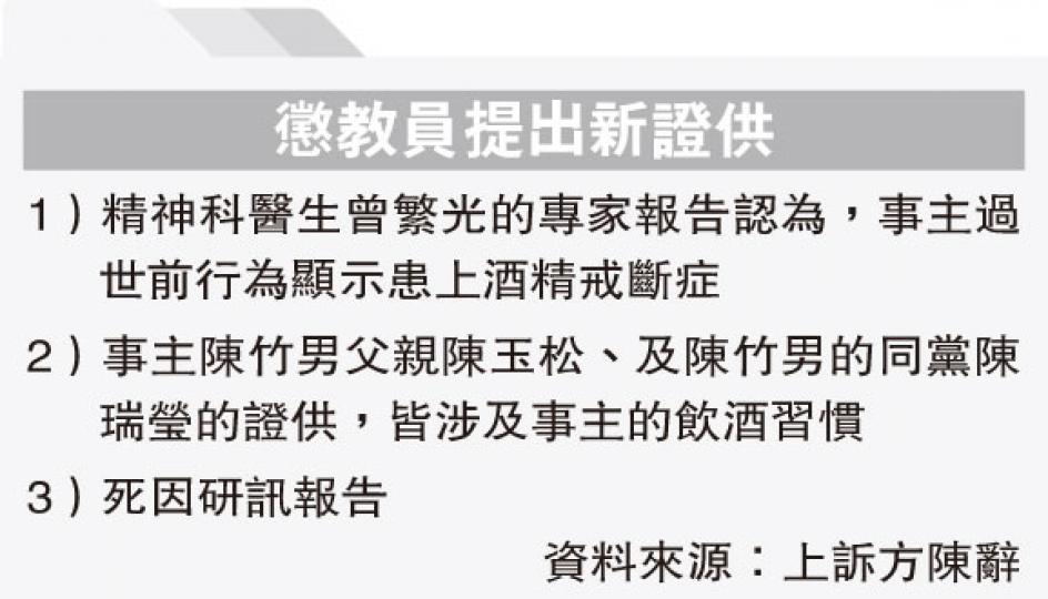 (明報製圖) (明報製圖)