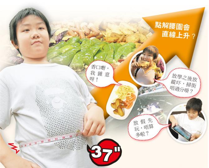 (明報製圖)(明報製圖)(明報製圖) (明報製圖)(明報製圖)(明報製圖)