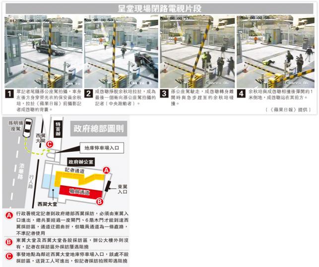 (明報製圖) (明報製圖)