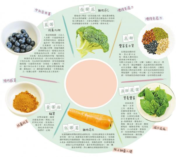 (葉思雅攝) (葉思雅攝)